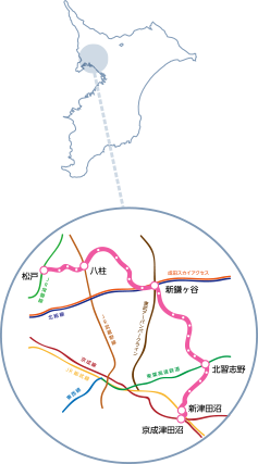 新京成線営業エリア